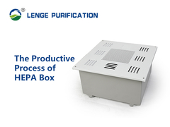 695 × 695 × 250 κιβώτιο ανοξείδωτου HEPA με την πλήρη συγκόλληση