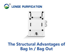 Τα δομικά πλεονεκτήματα BIBO